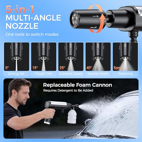 Portable Power Washer Battery Operated