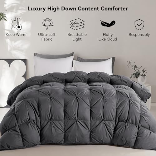 SNOWMAN Premium Down Comforter King Size, Luxurious All Season Duvet Insert with Cotton Blended Fabric, 44oz Fill Weight Pinch Pleat Design Hotel Bedding Comforter (Grey,106"x90")