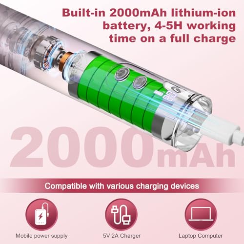 Hornhautentferner Elektrisch, 2 in 1 Elektrischer Hornhautentferner für Füße & Nagelpflege mit LCD Display und 9 Stufen, Wiederaufladbare Foot Glow Hornhaut Entferner für rissige Fersen,Hornha