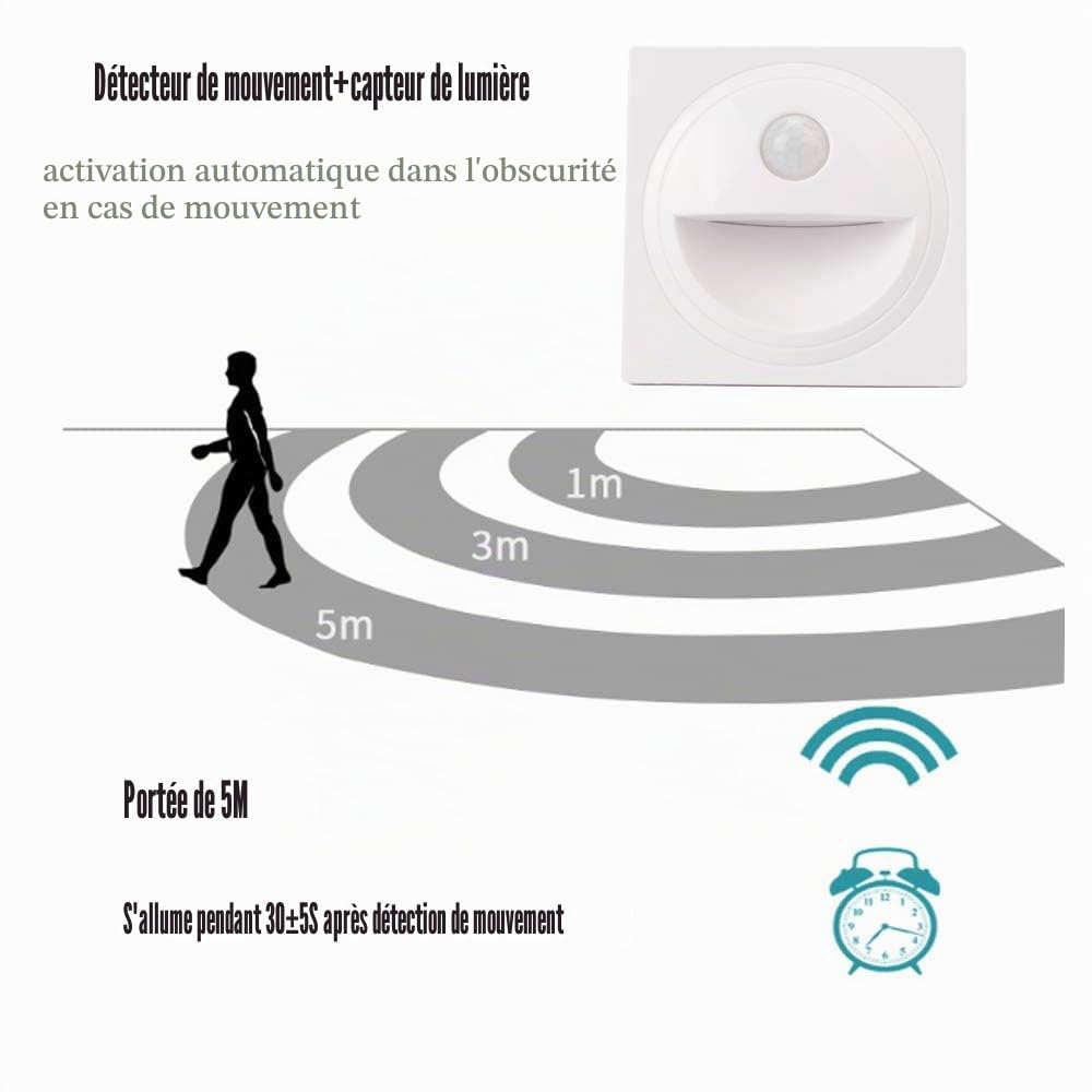 Arotelicht Arote LED Applique Encastré Murale d'escalier éclairage étape escalier lampe avec Détecteur de Mouvement en Plastique IP20 (Blanc, 3000K)