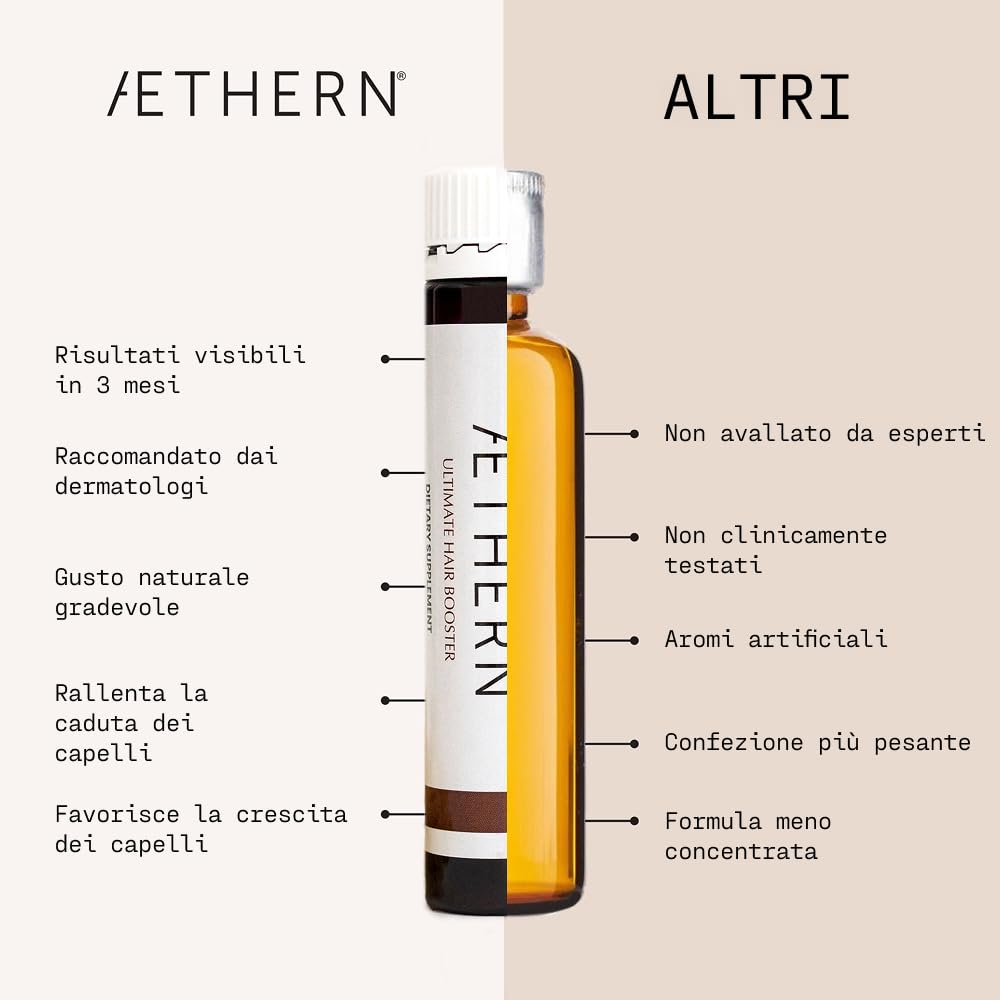 Ultimate Hair Booster - Integratore Liquido con Biotina per la Anticaduta e Ricrescita dei Capelli. Pronto da Bere. Clinicamente Testato per Capelli più Forti e Brillanti. 28 Fiale
