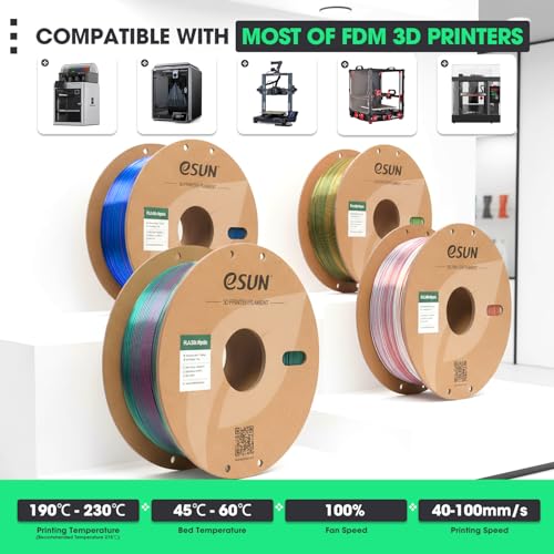 Filament eSUN PLA Soie pour créer des objets déco au dégradé triple couleur