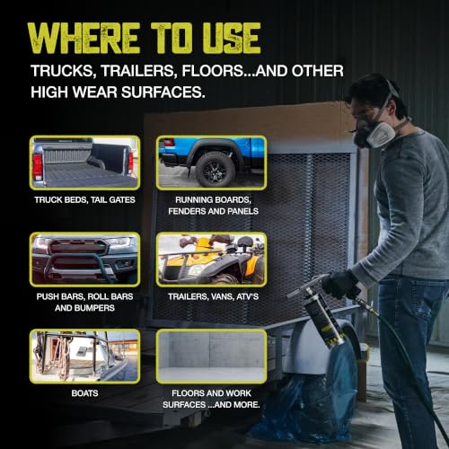 Image of RAPTOR VX Fast Cure Spray & Roll-On Truck Bed Liner Kit, 4 Quarts