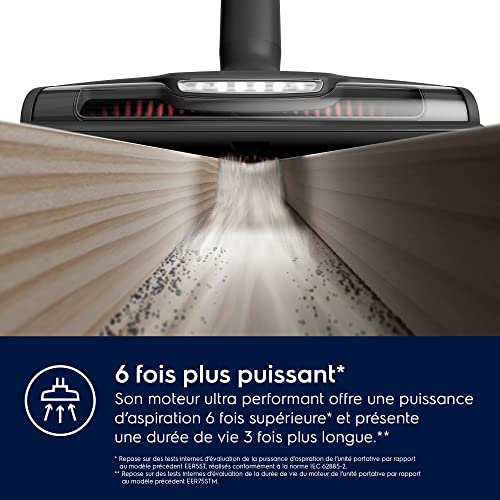 Electrolux Aspirateur balai sans fil Electrolux 800 EP81AB25UG Urban - vue 4