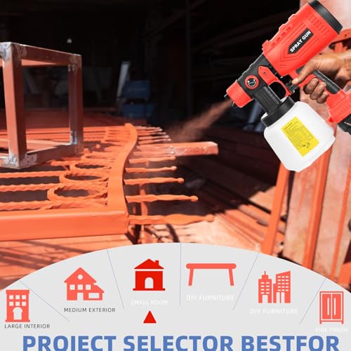 Image of Cordless Paint Sprayer Compatible with Milwaukee M18 Battery, HVLP Spray Paint Gun with 4 Copper Nozzle, 200W High Power Motor Paint Sprayer for Furniture (Battery Not Included)