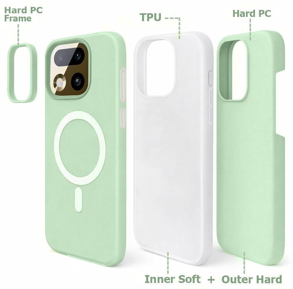 Image of AeoFit Matte Back Cover for vivo V70 Elite 5G | Shockproof Soft TPU Case with Camera Protection | Slim & Lightweight Back Cover Case for vivo V70 Elite 5G (Green)