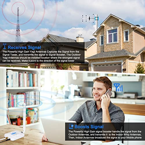 At&T Cell Phone Signal Booster Att Signal Booster 5G 4G Lte Band12/17 At&T Cell Signal Booster T Mobile Signal Booster At&T Cell Booster At&T Cell Phone Booster For Home At&T Booster Boost Call/Data #TOP4