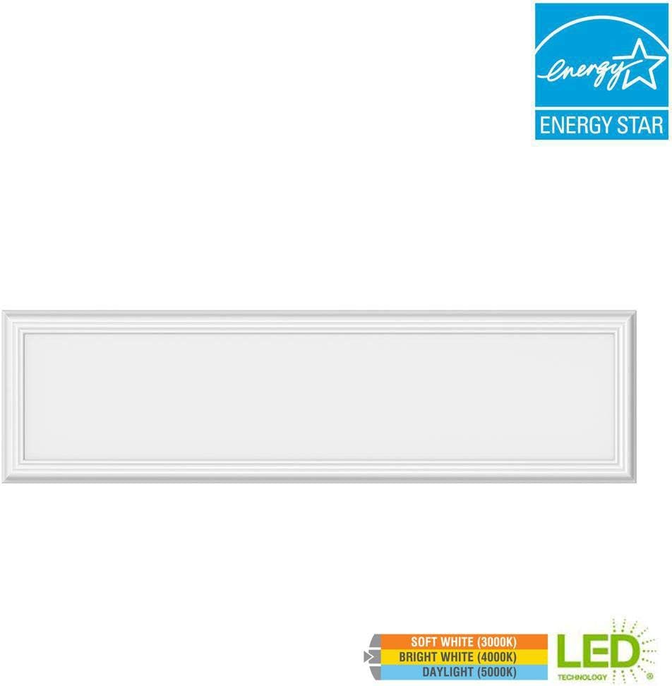 Energy Star certified Commercial Electric LED Panel