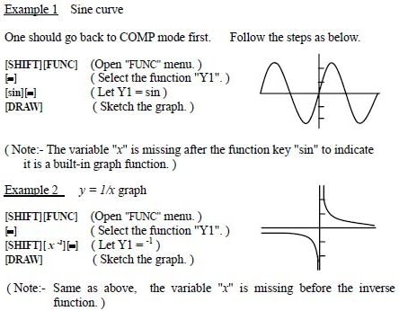 Example of a sine wave graph and a y=1/x graph displayed on the SainSmart MetaPhix M2 calculator screen.