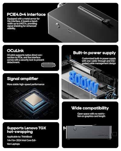 External Graphics Card Enclosure eGPU