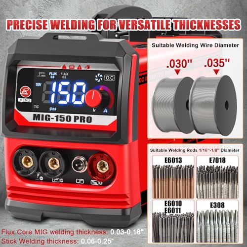 GNI Multiprocess MINI Welder