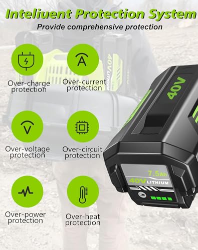 Image of 40 Volt 7.5Ah Battery Replacement for Ryobi 40V Battery 2Pack | Compatible with Ryobi 40 Volt Battery OP4026 OP40601 OP4050A OP4040 OP4030 OP4050 Cordless Power Tools & Chargers
