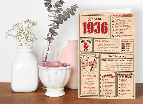 90th Birthday Card - Back in 1936 In This Year Card, Greeting Card for Men and Women, Birthday Cards for Women, Birthday Cards for Men, 90th Anniversary Card, A5 - Image 2