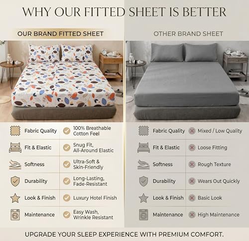 Image of VAS COLLECTIONS Cloud Cotton Corner Elastic Fitted Double Bedsheet Set (78 x 72 + 8 Inches) with 2 Pillow Covers | 160-180 TC Soft Breathable Cotton Fitted Sheet | Bed Sheet (Petal Print)