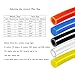 Beduan 12mm x 8mm Clear Pneumatic Tubing Pipe PU Polyurethane Air Compressor Tubing Hose Pipe Line Fluid Transfer 16.4ft 5 Meter