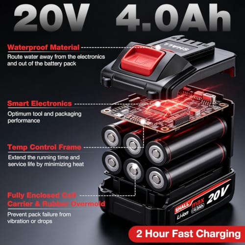 SHALL 20V Cordless Mini Circular Saw