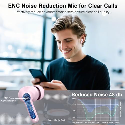 Image of Bluetooth 5.4 Earbuds, 2026 Wireless Headphones 3D-Stereo Deep Bass Ear Bud, 4 ENC Noise Cancelling Mic, 40+Hrs USB-C Earphones, IP-X7 Waterproof Headset Sport Gym Workout for Laptop Pad Android iOS