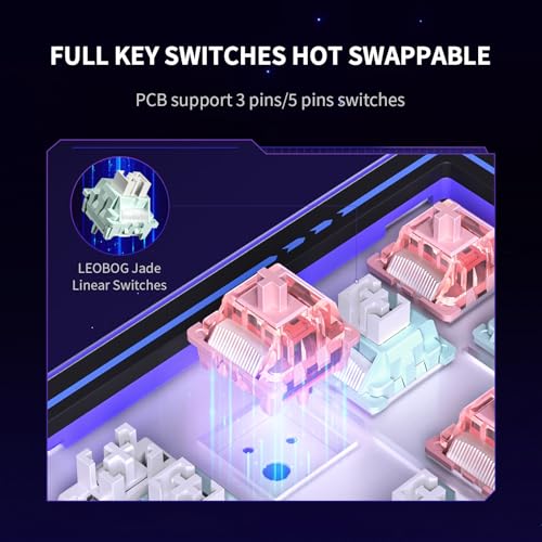 Image of x Aula AMG65 Mechanical Gaming Keyboard with Dual Screen, 65% Wireless Small Custom Keyboard RGB, Bluetooth /2.4G /Wired, Rapid Trigger, Hot Swappable for Windows Laptop PC Mac - Purple