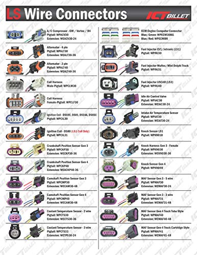 Conector OBD2 para salpicadero de coche clásico con motor LS1 o LQ4 modificado 4