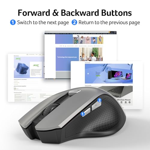 Image of acer Wireless Mouse for Laptop, 2.4GHz Computer Mouse 3 Adjustable DPI Office Cordless USB Mice with USBA Receiver, 6 Buttons, 1600 DPI, Medium to Large Sized Hands (Grey)