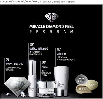 Amazon.co.jp: [RENE CELL ] ルネセル ミラクル ダイヤモンド