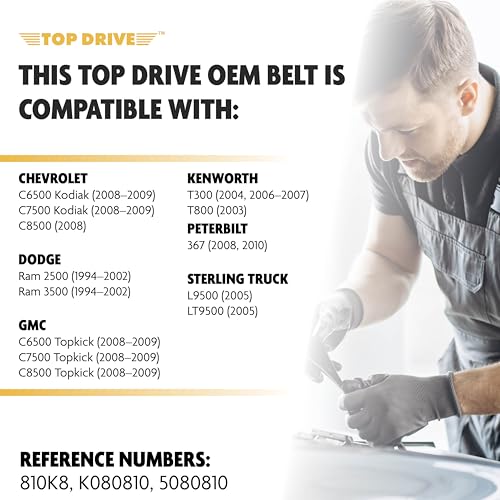 Image of Top Drive, 8PK2055, Premium Engine EPDM Serpentine Belt, 81.46 inch Length | 8-Rib, Automotive Replacement Serpentine Belt, Equivalent References K080810 and 5080810