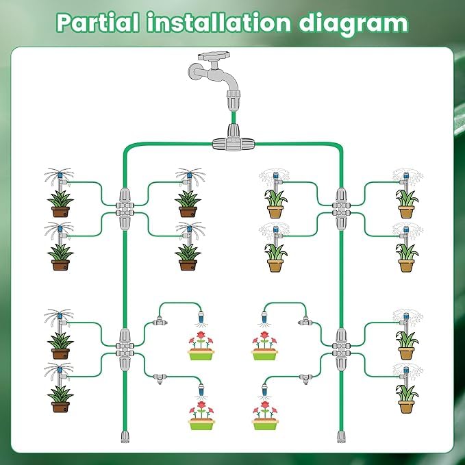 Miniatura 8 de Kits de sistema de riego por goteo de 124.6 pies, rociador automático de riego de jardín con manguera de tubo de 12 y 14 de pulgada, equipo de agua