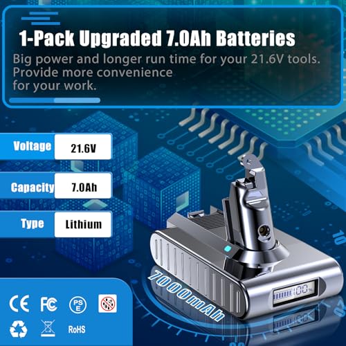 Image of 21.6V Replacement for Dyson V6 Battery with LCD Display Compatible with Dyson V6 21.6 Volt Battery VTC4 SV03 SV04 SV05 SV06 SV07 SV09 DC58 DC59 DC61 DC62 DC72 DC74 967810-23 Cordless Vacuum Cleaner