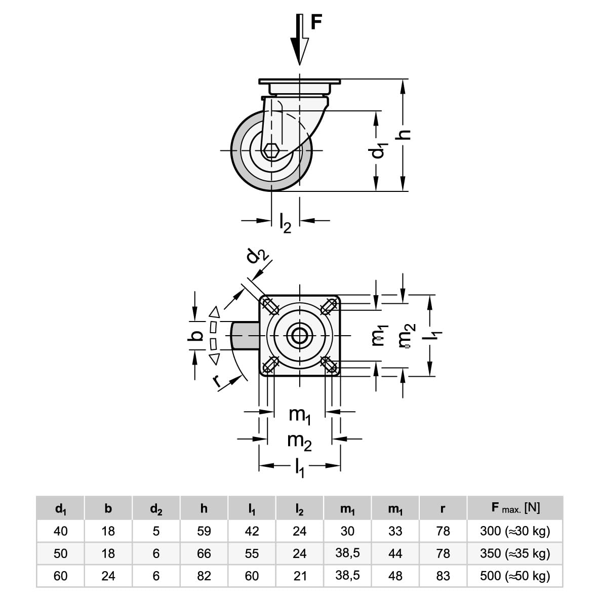 Ganter Normelemente Equipment castors, swivel castors, black, 60mm - Image 2