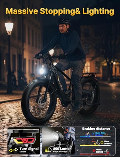 Image of Jasion Thunder PRO /ST Electric Bike,2000W Peak Ebikes for Adults,26''Fat Tire Best Ebike for Men,90 Miles with 1040Wh Battery,35 MPH Max Speed Bicycles,500 lbs Capacity,Certified By UL2849