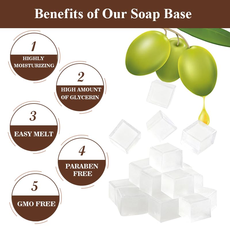 Clear Soap Base, Melt And Pour Soap Base, Glycerin Soap Base, Vegetable, Easy To Cut, Soap Base For Soap Making, 5.2lb,Unscented