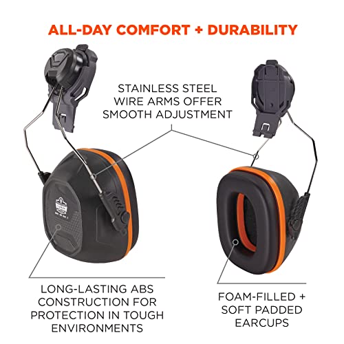 Image of Ergodyne Skullerz 8880 Hard Hat Mounted Earmuffs, NRR26dB,Black