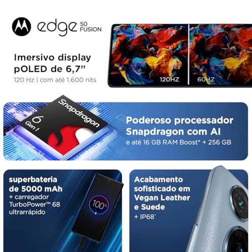 Smartphone Motorola Edge 50 Fusion 5G - 256GB 8GB RAM + 8GB RAM Boost 50MP Sony AI Camera IP68 NFC Pink - Vegan Suede glide