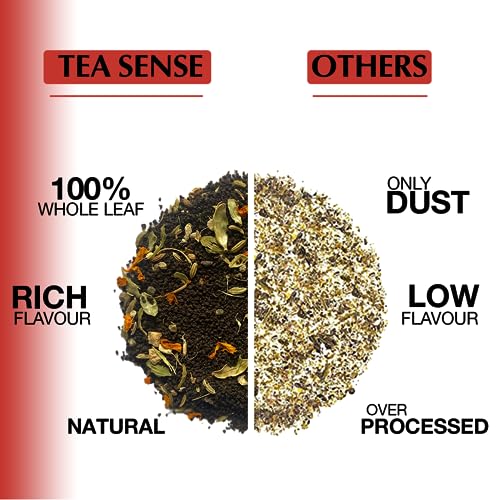 Image of TEA SENSE Bombay Cutting Masala Chai | 15 Pc Pyramid Tea Bags | Authentic Kadak Blend | Assam CTC, Cardamom, Fennel, Dried Ginger, Black Pepper