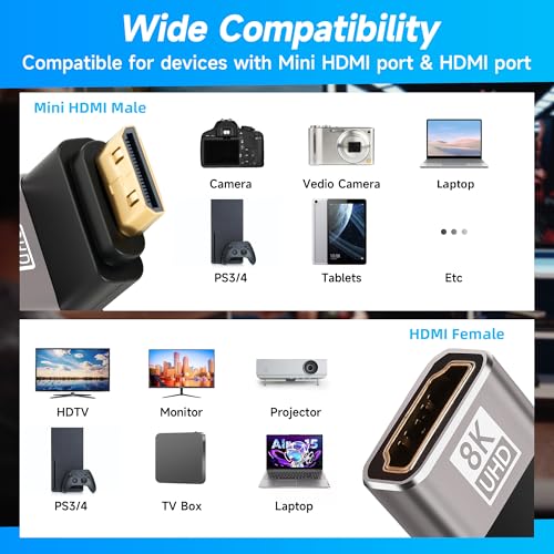 Mini HDMI a HDMI conector premium L con transmisión estable de 8K a 60Hz 5