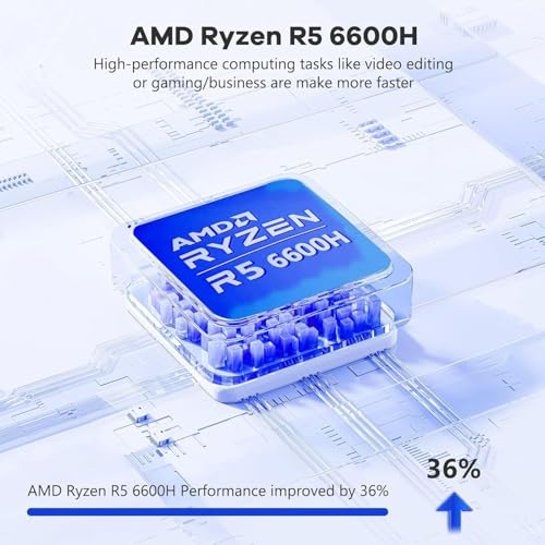 Image of NIMO 15.6 inch AMD Gaming Laptop, 6 Cores Ryzen 5 6600H 16GB DDR5 RAM 512GB SSD(Beat i7-1165G7) Radeon 660M 100W Fast Charging, Backlit Keyboard, 180 Lay-Flat Computer for Student& Business 2-Yr Warranty