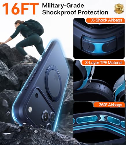 Image of TORRAS Upgrade 360 Magnetic Stand for iPhone 17 PRO Case, Fit for MagSafe | Camera Control Button, Mil-Grade Protection, Slim Soft Edge Translucent Back for iPhone 17Pro 6.3 inch, Deep Blue