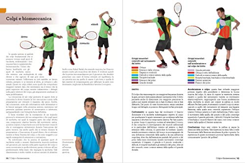 100 esercizi di stretching per il tennis
