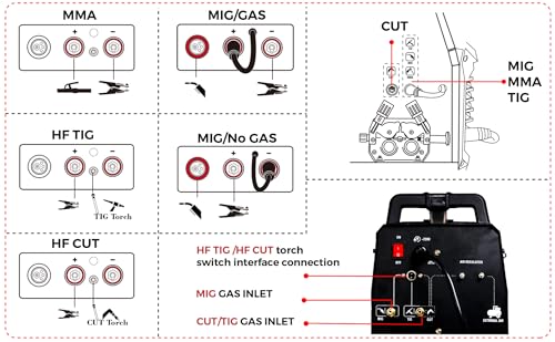 Decapower 110/220V Dual Voltage Plasma Cutter Combo Welder Gas Gasless Mig Pulse/Stick/Hf Tig/Hf Cut Pmct-205 Multi Process Welding Machine thumb #6
