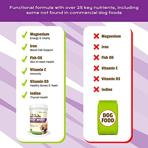 Pet Naturals® Daily Multi for Dogs Complete Multivitamin with 28 Dog Specific Vitamins and Nutrients, 30 Chews