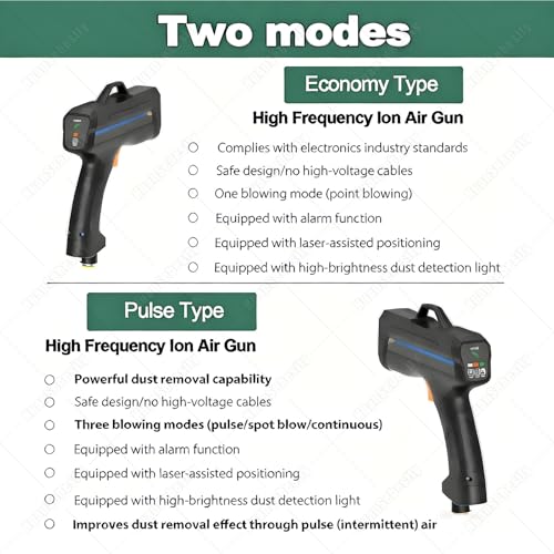 Pistola Ionizadora Portátil para Eliminación de Electricidad Estática miniatura 3