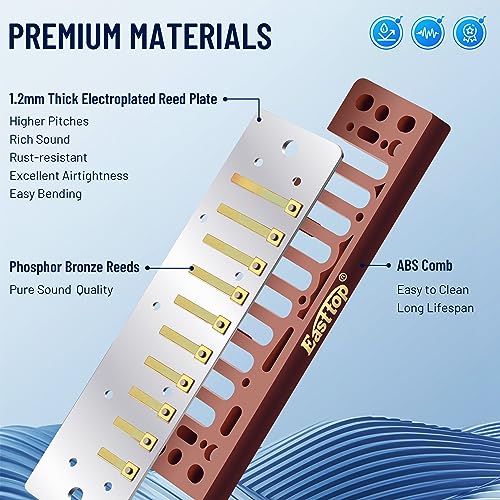 East Top T008K-BL-A Diatonic Harmonica Key Of A thumb #2
