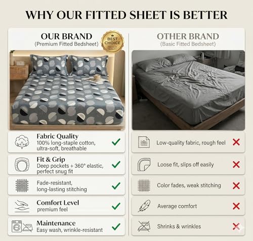 Image of VAS COLLECTIONS King Size Cotton Fitted Bedsheet (78 x 72 + 14 Inches) with Deep Pocket | 220 TC Soft Breathable Wrinkle Free Elastic Bed Sheet for King Mattress | (Gray)