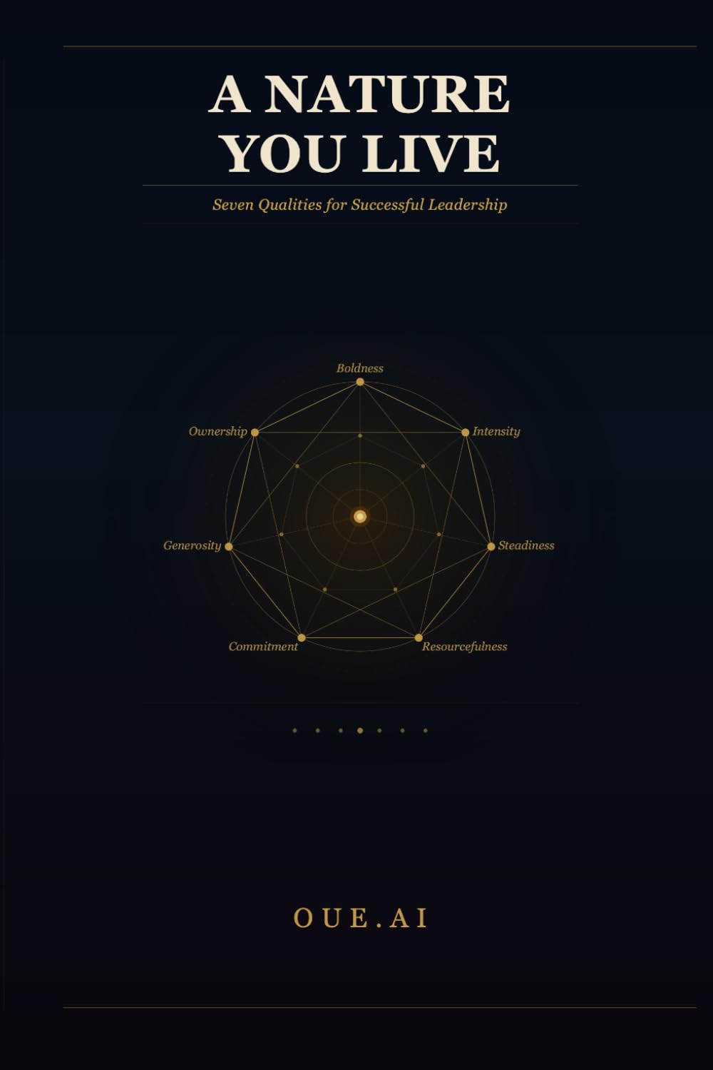 A Nature You Live: Seven Qualities for Successful Leadership