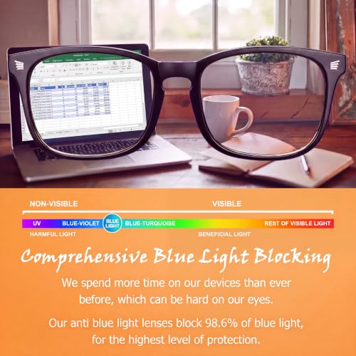 Image of 98.6% Blue Light Blocking Glasses for Computer Gaming Anti Eyestrain | Anti Harmful Blue Ray for Better Sleep, Amber High-definition Lens Anti Fatigue & Eye Strain, Lightweight Comfort Frames