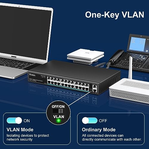 Image of 24 Port Gigabit PoE Switch with 2 Uplink Gigabit Ports, VIMIN 26 Port Unmanaged PoE Ethernet Switch with 320W Power, Support IEEE802.3af /at, VLAN, Metal Housing, 19 inch Rack-Mount, Plug and Play
