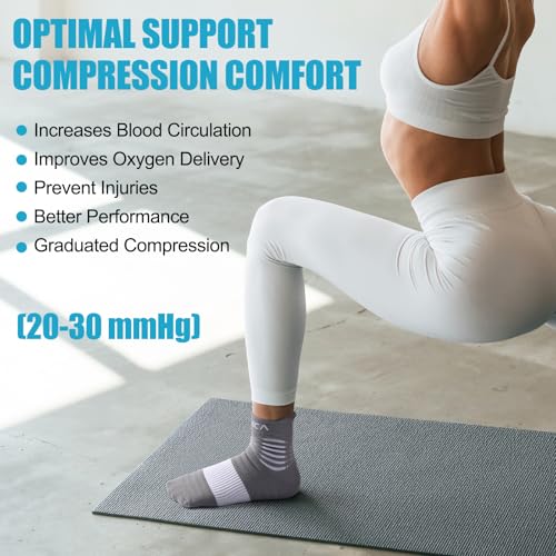 Image of NEENCA Professional Compression Socks for Women Men Circulation, 20-30 mmHg