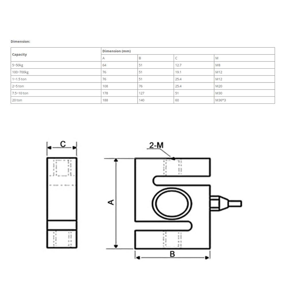 Strain Gauge Load Cell, S Type, 5kg/1000kg/3 ton to 20 ton (500kg)