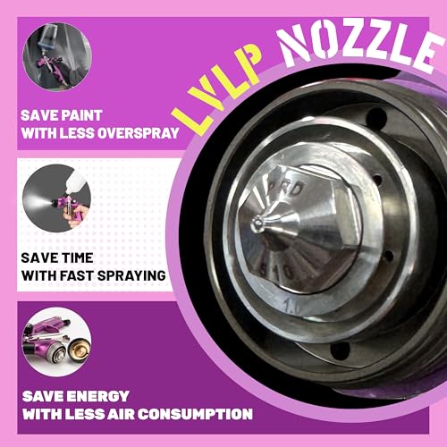 Image of LVLP Automotive Refinishing Spray Paint Gun PRD-510 1.0mm Nozzle with 250ml Cup, Purple