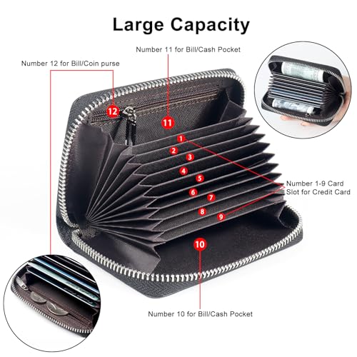 Image of Credit Card Wallet, RFID Card Case Wallet, Zipper Card Cases Holder for Men Women, RFID Blocking, KeyChain Wallet, Compact Size Card Organizer Case for Women
